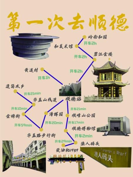 顺德非物质文化遗产排名(顺德非物质文化遗产排名前十必看攻略)-第2张图片-八三百科 顺德非物质文化遗产排名(顺德非物质文化遗产排名前十必看攻略)-第2张图片-八三百科