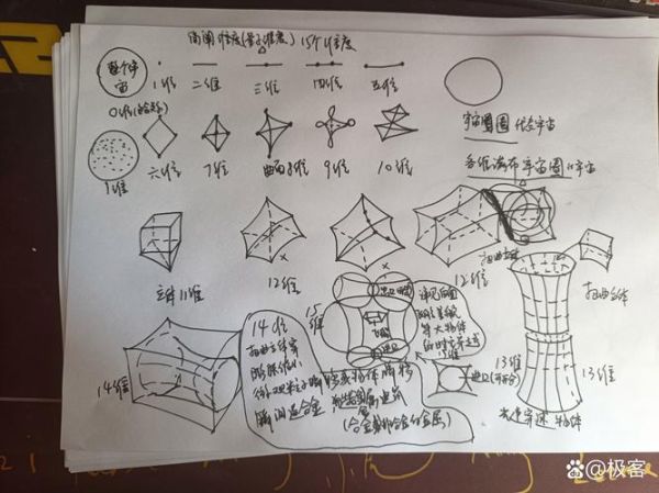 量子计算机技术怎么学(量子计算机初学者学习路线)-第3张图片-八三百科 量子计算机技术怎么学(量子计算机初学者学习路线)-第3张图片-八三百科