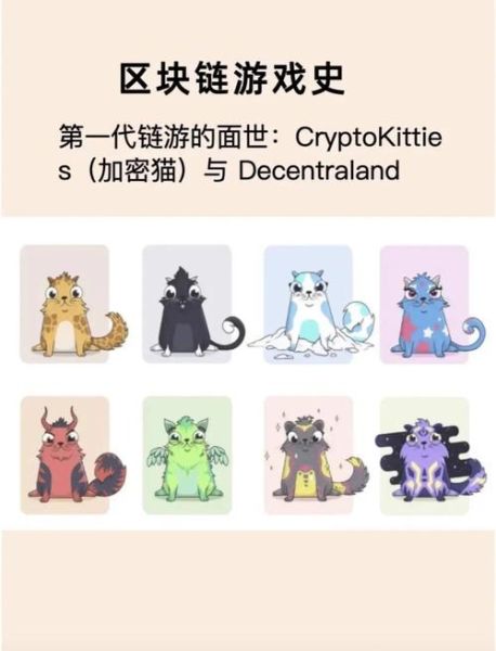 区块链游戏（区块链游戏怎么玩：零基础入门攻略）-第3张图片-八三百科