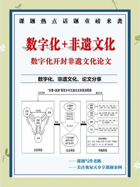 非物质文化遗产典籍（非物质文化遗产典籍数字化怎么做）-第1张图片-八三百科