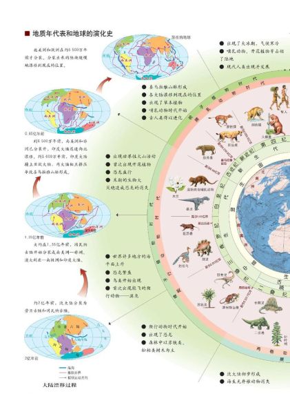 历史时期中国气候变迁（历史时期中国气候变迁的特点与影响）-第3张图片-八三百科