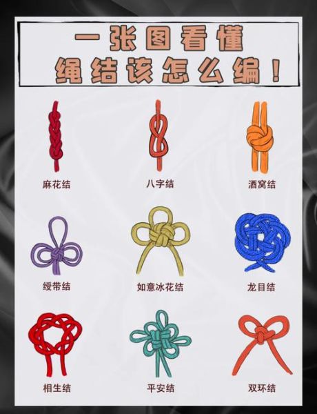 非物质文化遗产 结绳（非物质文化遗产结绳教程：新手如何入门）-第1张图片-八三百科