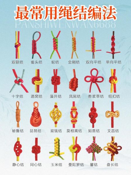 非物质文化遗产 结绳（非物质文化遗产结绳教程：新手如何入门）-第2张图片-八三百科