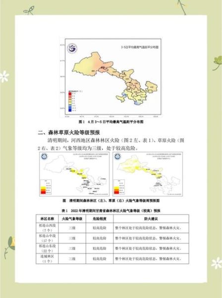 甘肃历史气候变迁记录表（甘肃历史气候变迁记录表怎么查）-第2张图片-八三百科