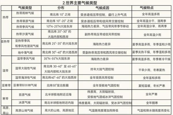 历史周期律与气候变迁的关系（历史周期律与气候变迁是什么关系）-第2张图片-八三百科