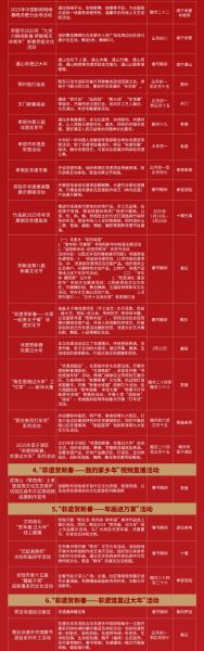 非物质文化遗产口诀（非遗口诀如何有效记忆？）-第3张图片-八三百科