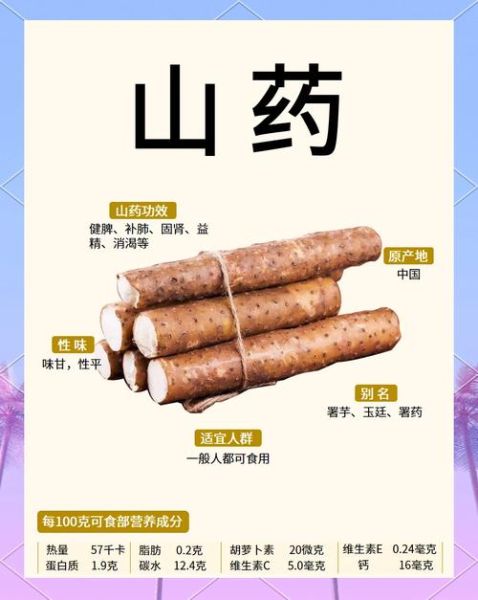 山药非物质文化遗产（山药非物质文化遗产是真的吗？）-第2张图片-八三百科