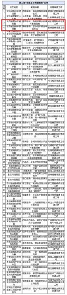 非物质文化遗产公司名（非物质文化遗产公司起名技巧与案例）-第3张图片-八三百科