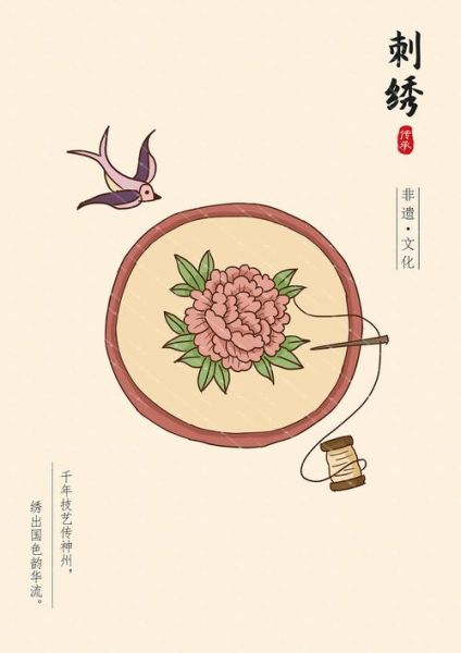 农村非物质文化遗产图(农村非遗手绘地图去哪找)-第3张图片-八三百科 农村非物质文化遗产图(农村非遗手绘地图去哪找)-第3张图片-八三百科