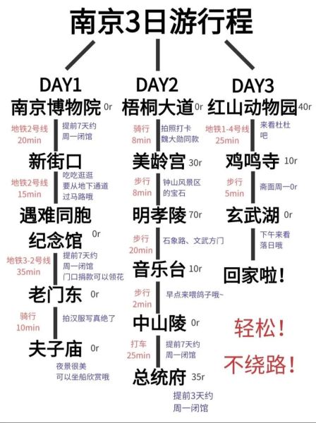 探访南京非物质文化遗产（南京非遗路线怎么走：探访南京非物质文化遗产）-第1张图片-八三百科