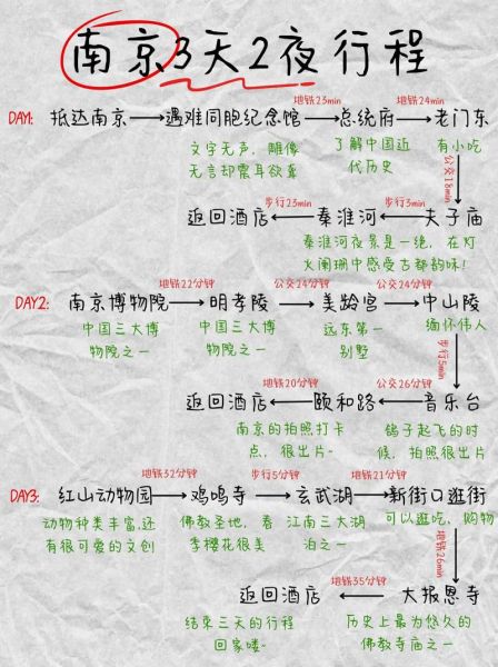 探访南京非物质文化遗产（南京非遗路线怎么走：探访南京非物质文化遗产）-第3张图片-八三百科