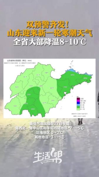 历史上山东气候变迁（山东历史上的气候变化到底有多剧烈？）-第1张图片-八三百科