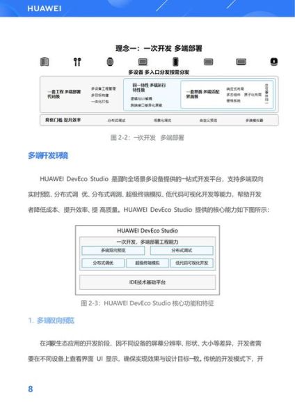 鸿蒙生态（鸿蒙生态有哪些应用）-第1张图片-八三百科