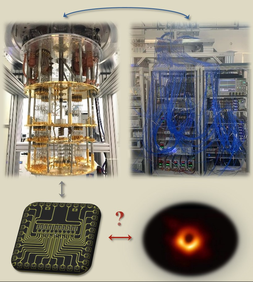 量子计算机常温超导原理（常温超导量子计算机原理入门）-第1张图片-八三百科