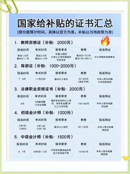 非物质文化遗产纾困政策（非物质文化遗产纾困补贴怎么申领）-第1张图片-八三百科