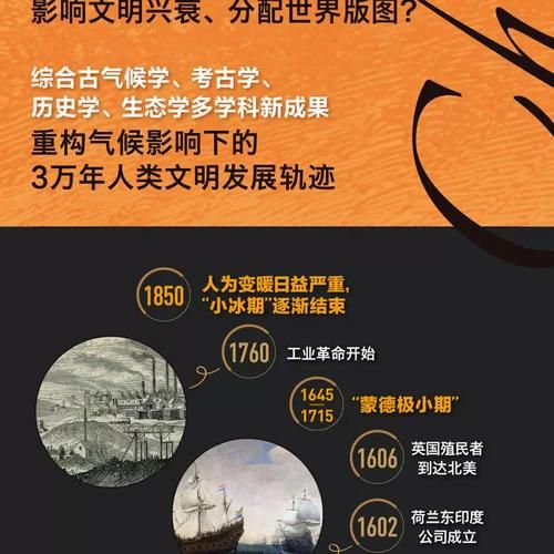 历史气候变迁   考古（历史气候变迁考古证据怎么看）-第3张图片-八三百科