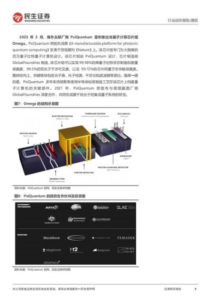 量子计算几个技术方案（量子计算五大主流技术路线区别与入门）-第2张图片-八三百科