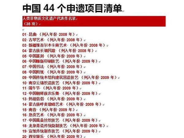 地下非物质文化遗产（地下非物质文化遗产传承项目有哪些？）-第1张图片-八三百科