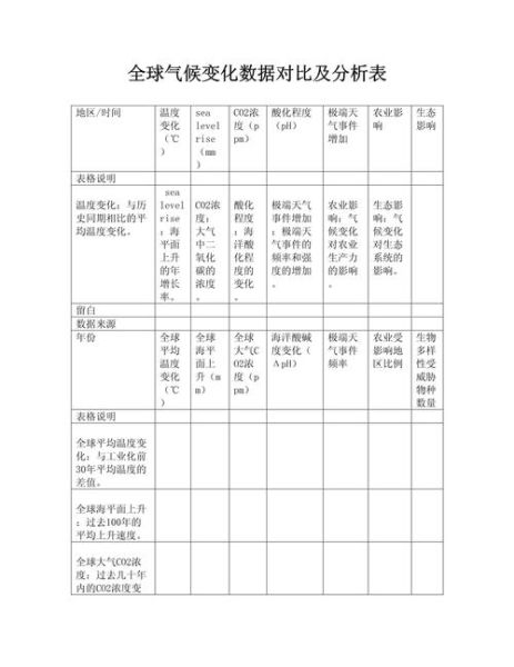 历史气候变迁研究方法（新手如何上手史料重建法研究古代气候）-第2张图片-八三百科