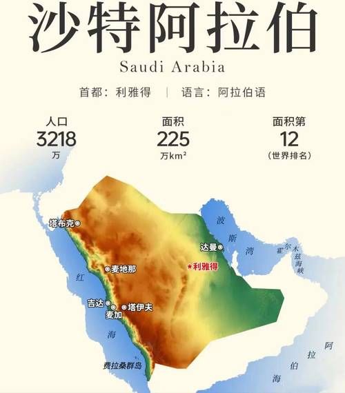 沙特历史气候变迁（沙特历史气候变迁过程）-第2张图片-八三百科