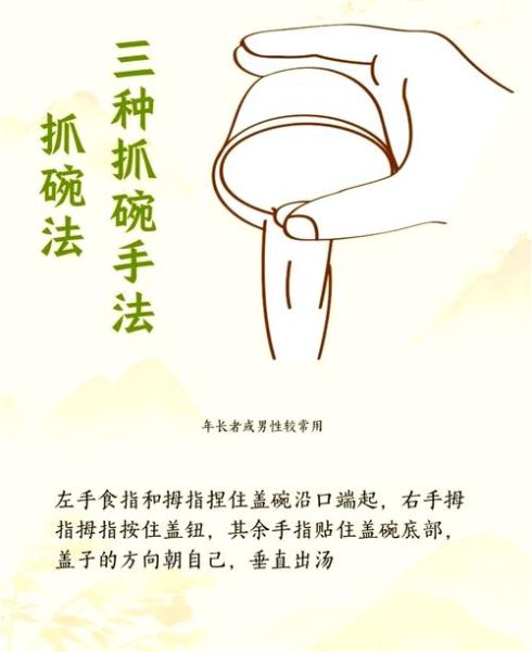 盖碗非物质文化遗产宣传（盖碗非遗宣传入门教程：新手怎么讲好中国故事）-第2张图片-八三百科