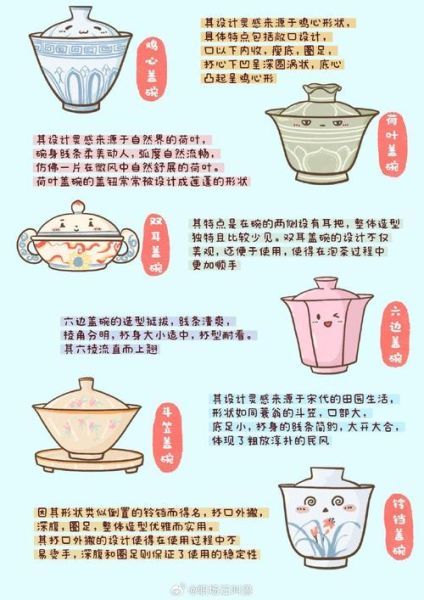 盖碗非物质文化遗产宣传（盖碗非遗宣传入门教程：新手怎么讲好中国故事）-第1张图片-八三百科