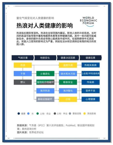 历史人类活动对气候变迁的影响（人类活动对气候的影响有哪些具体表现）-第2张图片-八三百科