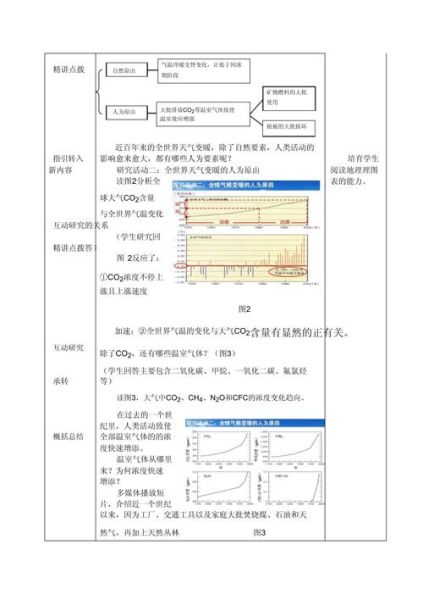 历史人类活动对气候变迁的影响（人类活动对气候的影响有哪些具体表现）-第1张图片-八三百科