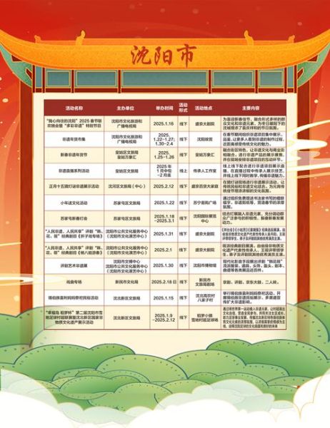 非物质文化遗产今年（2025年非遗最新政策有哪些具体变化？）-第2张图片-八三百科