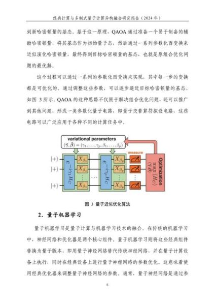 超算 量子计算融合技术（超算与量子计算如何融合入门）-第1张图片-八三百科
