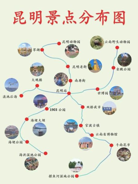 昆明推广非物质文化遗产（昆明非遗体验一日游路线推荐）-第1张图片-八三百科