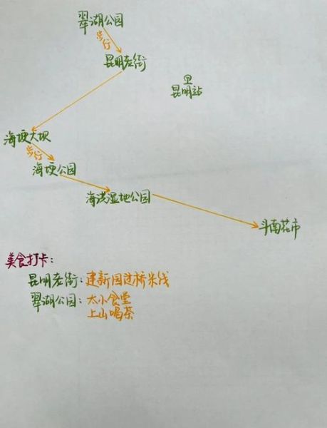 昆明推广非物质文化遗产（昆明非遗体验一日游路线推荐）-第3张图片-八三百科