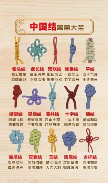 非物质文化遗产结绳用途（非遗结绳用途有哪些？）-第2张图片-八三百科