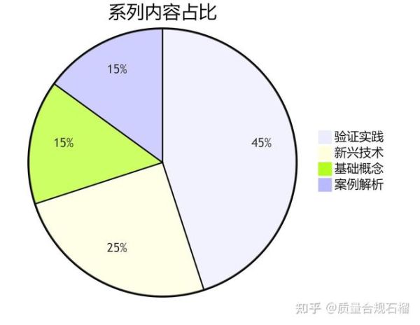 大地量子ai计算技术（大地量子AI技术能在农业灾害预测吗）-第3张图片-八三百科