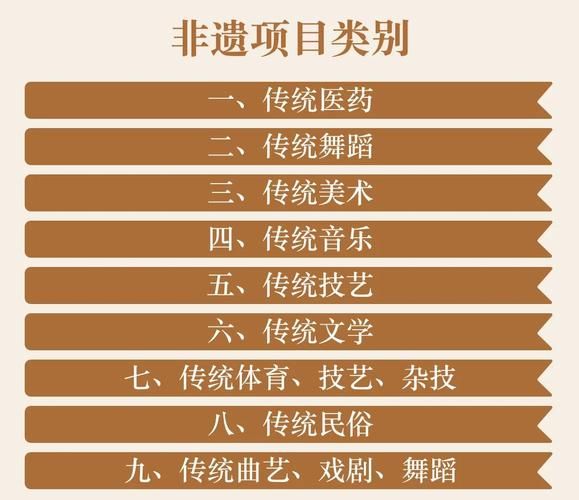 战鼓非物质文化遗产（战鼓非遗申报流程是什么）-第1张图片-八三百科