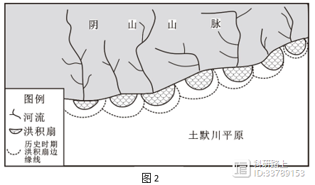 阴山气候变迁历史记录（阴山地区历史气温变化记录）-第3张图片-八三百科