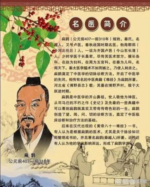 扁鹊传说非物质文化遗产（扁鹊传说是哪里的非物质文化遗产）-第2张图片-八三百科