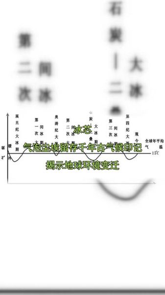 吐蕃气候变迁历史记载（吐蕃气候变迁真实记录在哪）-第3张图片-八三百科