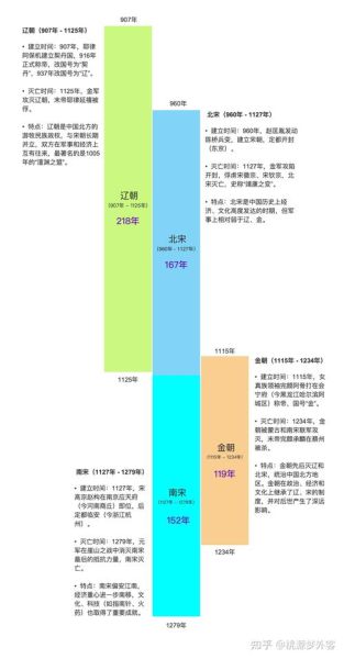 唐宋气候变迁历史（唐宋气温变化对普通人生活的影响）-第1张图片-八三百科