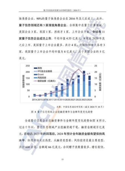 量子计算机技术的研究（量子计算机技术的研究现状与入门指南）-第2张图片-八三百科