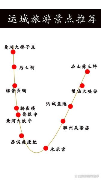 运城非物质文化遗产游（运城非遗一日游路线设计）-第2张图片-八三百科