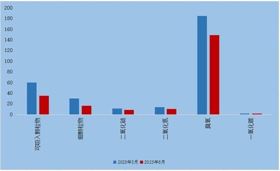 郎溪县历史气候变迁（郎溪县百年气候变化全纪录）-第2张图片-八三百科