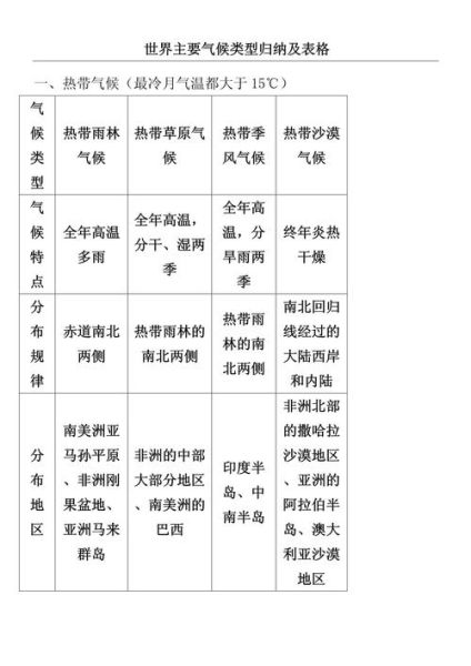 历史气候变迁图表高清版（高清历史气候变迁图表下载指南）-第2张图片-八三百科