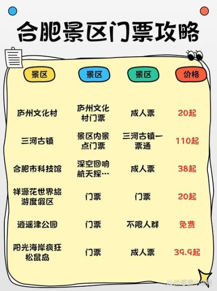 合肥非物质文化遗产园门票（合肥非遗园门票多少钱一张）-第2张图片-八三百科
