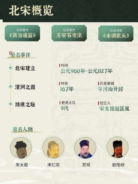 北宋的气候变迁历史图片（北宋气候变迁历史图片解析）-第2张图片-八三百科