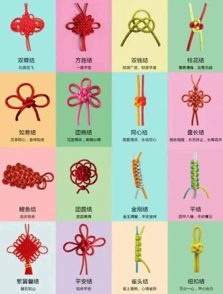 非物质文化遗产编结（非物质文化遗产编结教程：零基础入门中国结）-第2张图片-八三百科