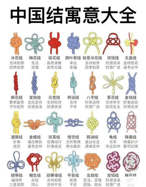 非物质文化遗产编结（非物质文化遗产编结教程：零基础入门中国结）-第1张图片-八三百科