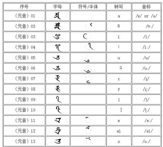非物质文化遗产梵音（梵音是什么？非遗梵音入门指南）-第1张图片-八三百科
