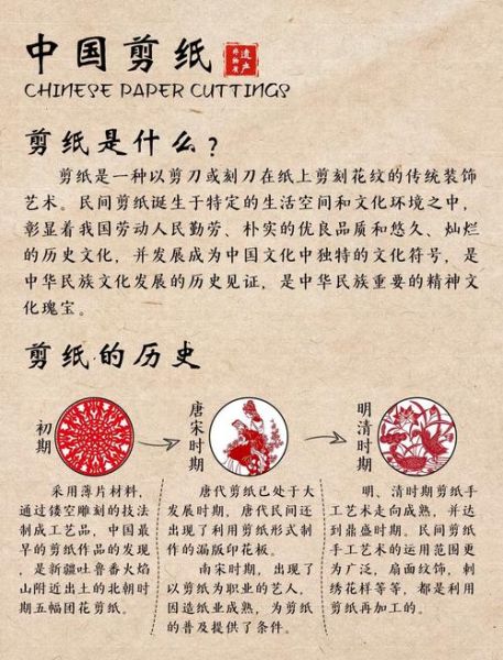 非物质文化遗产专题（非遗剪纸技艺入门步骤详解）-第2张图片-八三百科
