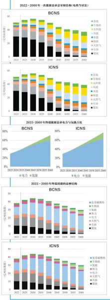 成都气候变迁历史记录图（成都近百年气候变迁历史记录图解析）-第2张图片-八三百科